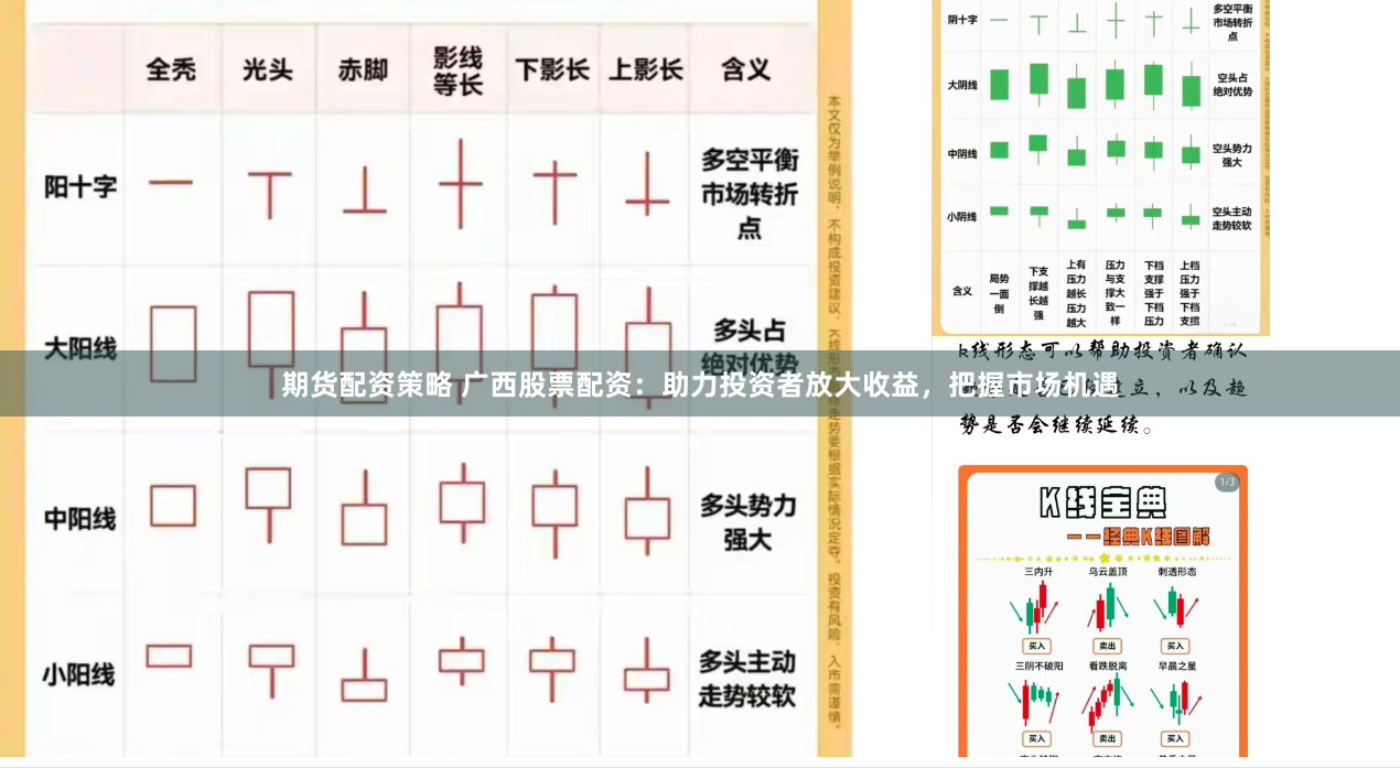 期货配资策略 广西股票配资：助力投资者放大收益，把握市场机遇