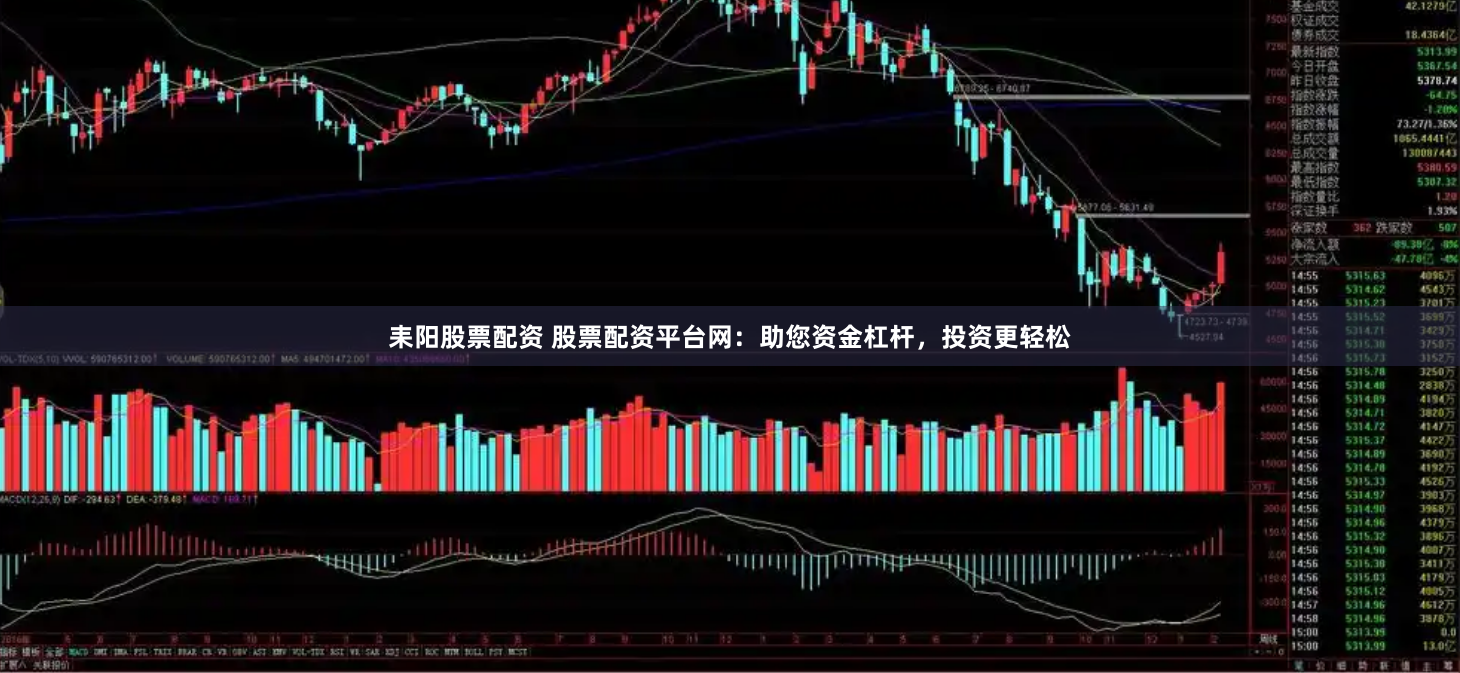 耒阳股票配资 股票配资平台网：助您资金杠杆，投资更轻松