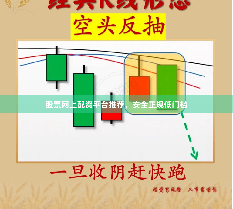 股票网上配资平台推荐，安全正规低门槛