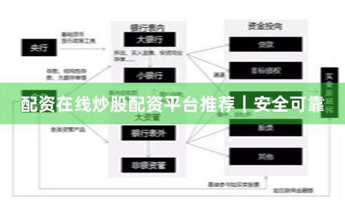 配资在线炒股配资平台推荐｜安全可靠